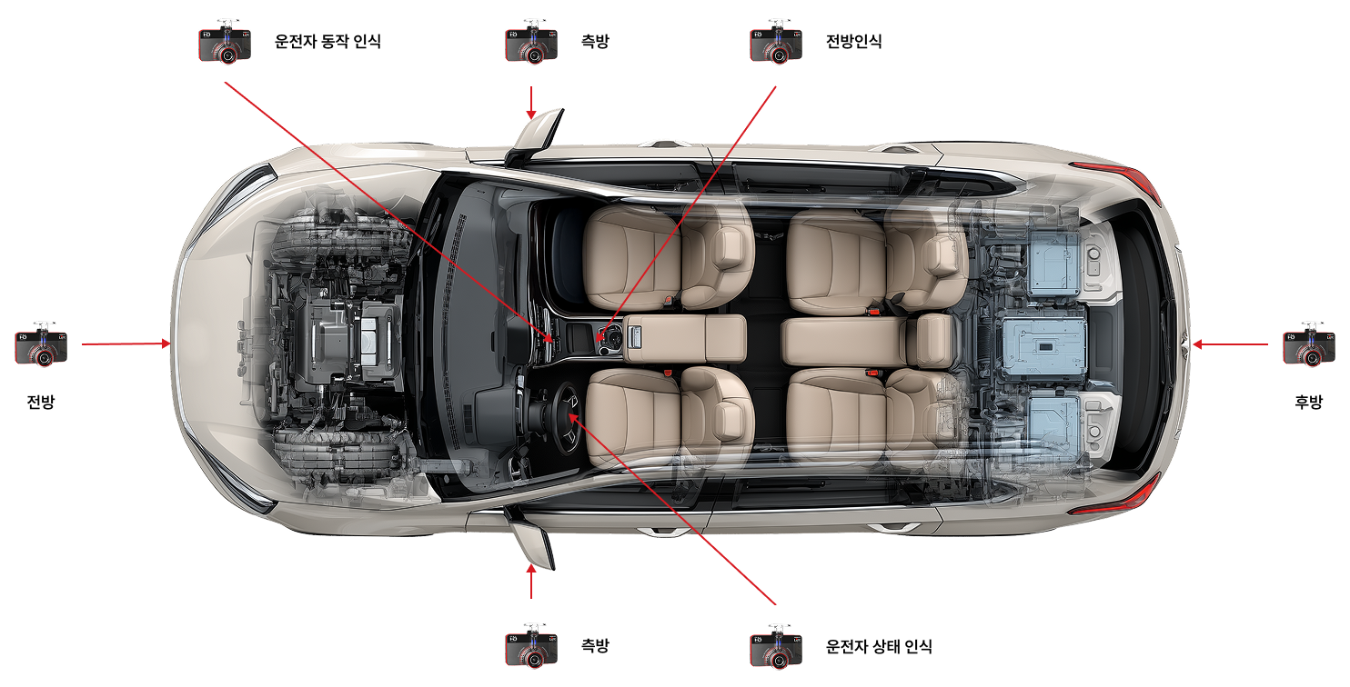 High-End Camera Module 이미지